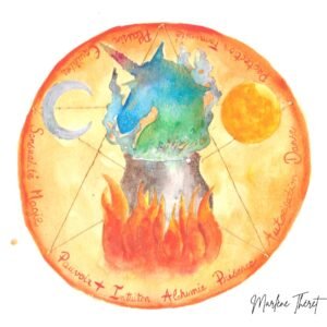 Illustration chakra sacré